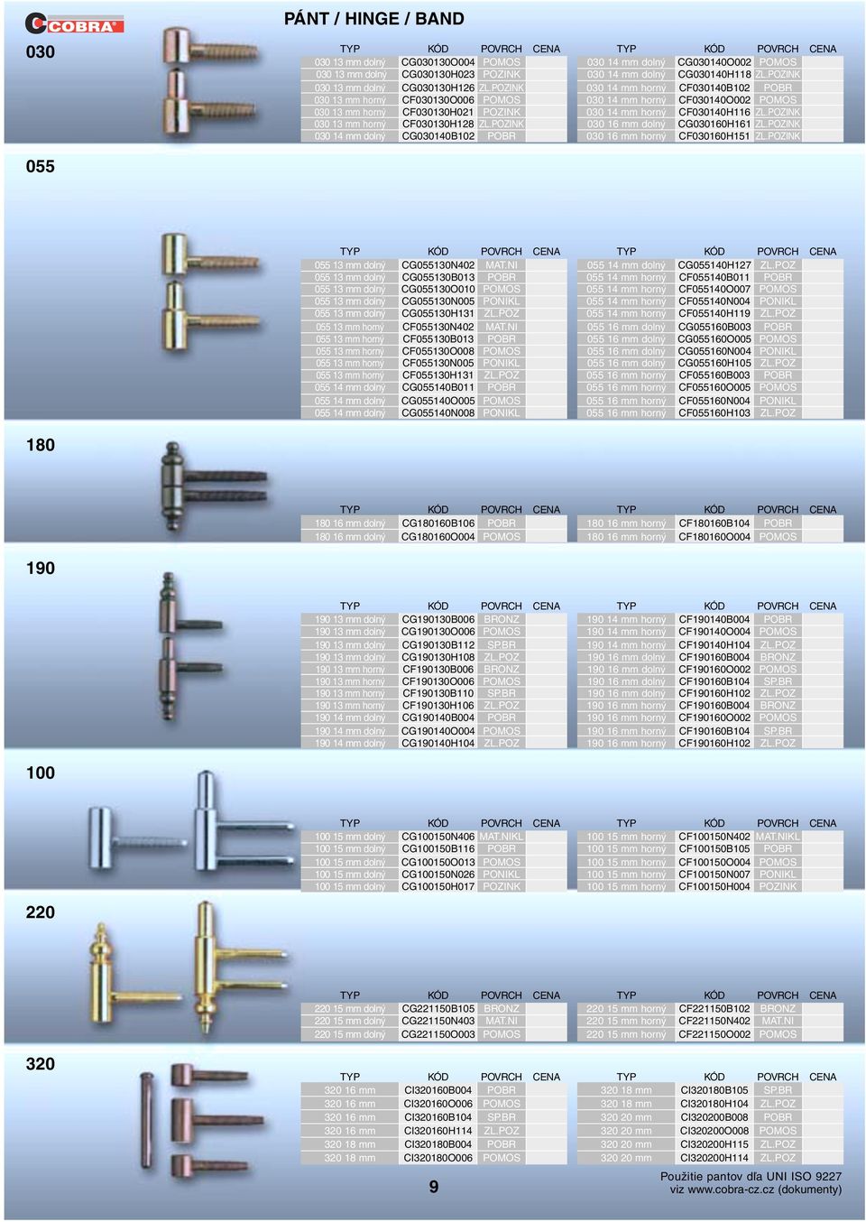 POZINK 030 14 mm dolný CG030140B102 POBR 030 14 mm dolný CG030140O002 POMOS 030 14 mm dolný CG030140H118 ZL.