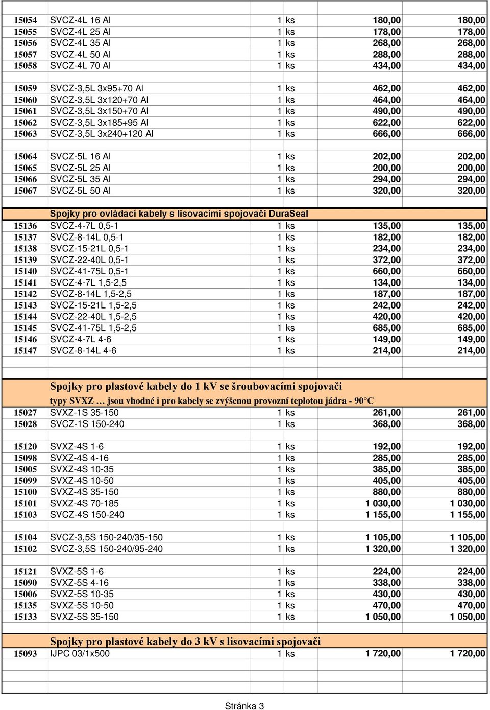 3x240+120 Al 1 ks 666,00 666,00 15064 SVCZ-5L 16 Al 1 ks 202,00 202,00 15065 SVCZ-5L 25 Al 1 ks 200 200 15066 SVCZ-5L 35 Al 1 ks 294,00 294,00 15067 SVCZ-5L 50 Al 1 ks 320 320 Spojky pro ovládací