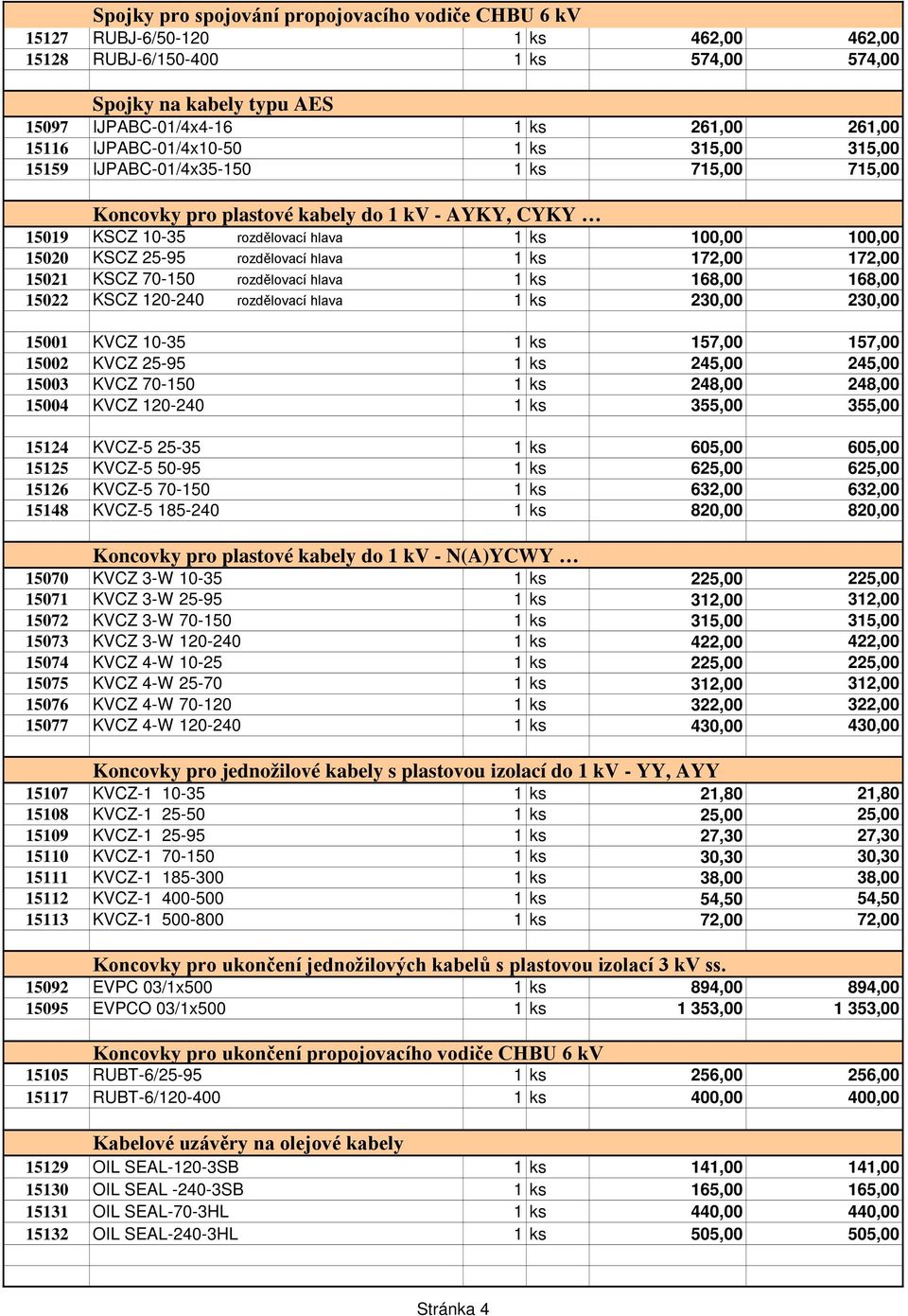 25-95 rozdělovací hlava 1 ks 172,00 172,00 15021 KSCZ 70-150 rozdělovací hlava 1 ks 168,00 168,00 15022 KSCZ 120-240 rozdělovací hlava 1 ks 230 230 15001 KVCZ 10-35 1 ks 157,00 157,00 15002 KVCZ