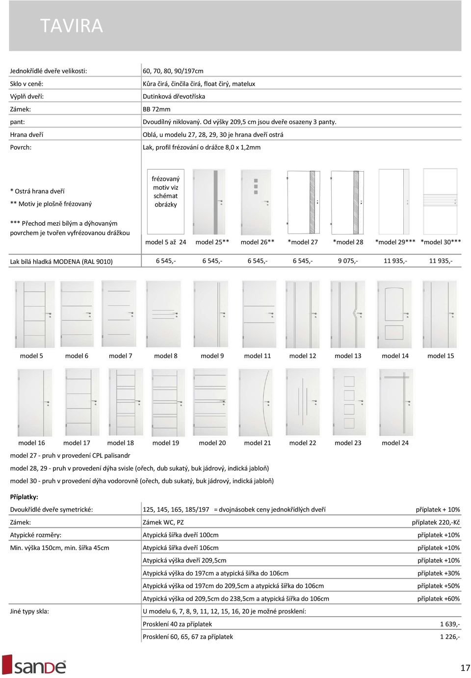 Oblá, u modelu 27, 28, 29, 30 je hrana dveří ostrá Lak, profil frézování o drážce 8,0 x 1,2mm * Ostrá hrana dveří ** Motiv je plošně frézovaný *** Přechod mezi bílým a dýhovaným povrchem je tvořen