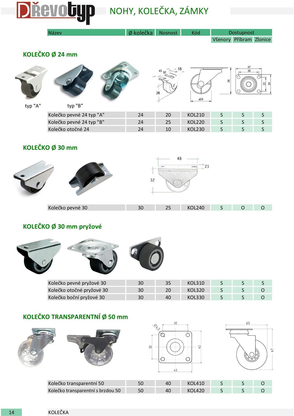 Kolečko otočné 24 KLEČK Ø 30 mm Kolečko pevné 30 KLEČK Ø 30 mm pryžové Kolečko pevné pryžové 30 Kolečko otočné pryžové