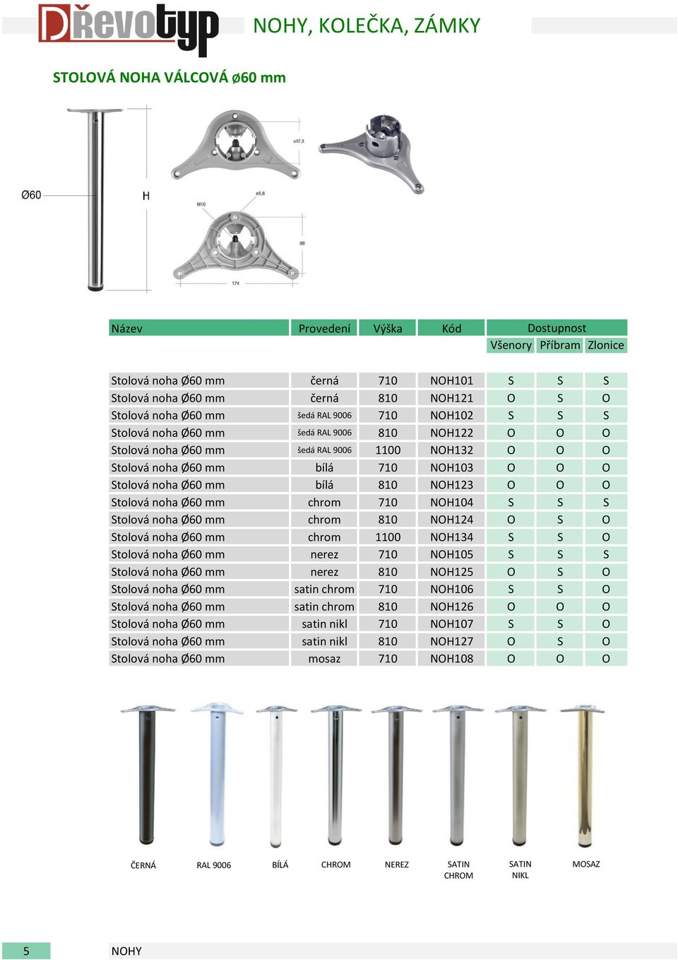 Ø60 mm chrom 810 NH124 tolová noha Ø60 mm chrom 1100 NH134 tolová noha Ø60 mm nerez 710 NH105 tolová noha Ø60 mm nerez 810 NH125 tolová noha Ø60 mm satin chrom 710 NH106 tolová noha Ø60 mm