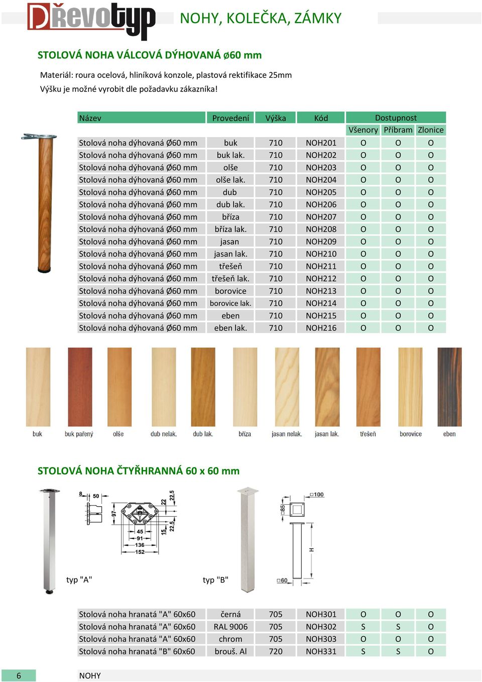 710 NH204 tolová noha dýhovaná Ø60 mm dub 710 NH205 tolová noha dýhovaná Ø60 mm dub lak. 710 NH206 tolová noha dýhovaná Ø60 mm bříza 710 NH207 tolová noha dýhovaná Ø60 mm bříza lak.