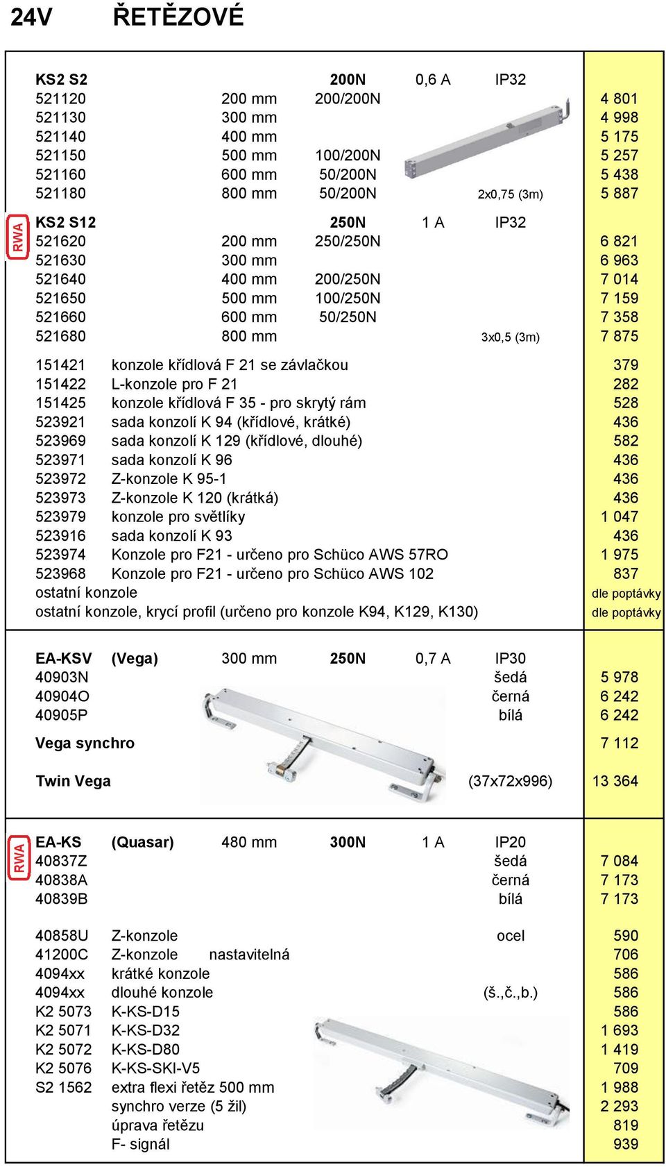 konzole křídlová F 21 se závlačkou 379 151422 L-konzole pro F 21 282 151425 konzole křídlová F 35 - pro skrytý rám 528 523921 sada konzolí K 94 (křídlové, krátké) 436 523969 sada konzolí K 129