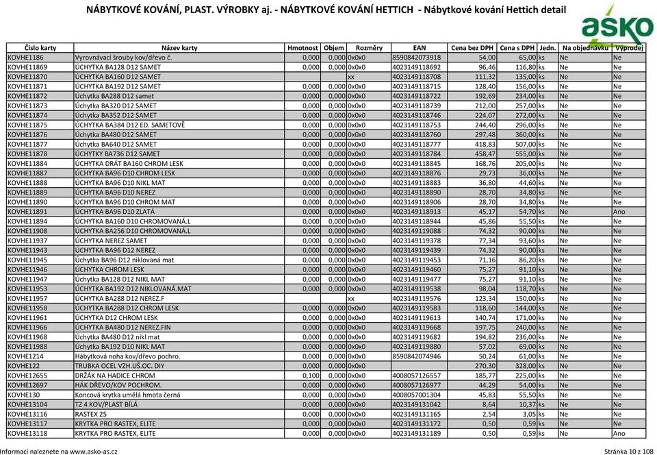 111,32 135,00 ks Ne Ne KOVHE11871 ÚCHYTKA BA192 D12 SAMET 0,000 0,000 0x0x0 4023149118715 128,40 156,00 ks Ne Ne KOVHE11872 Úchytka BA288 D12 samet 0,000 0,000 0x0x0 4023149118722 192,69 234,00 ks Ne