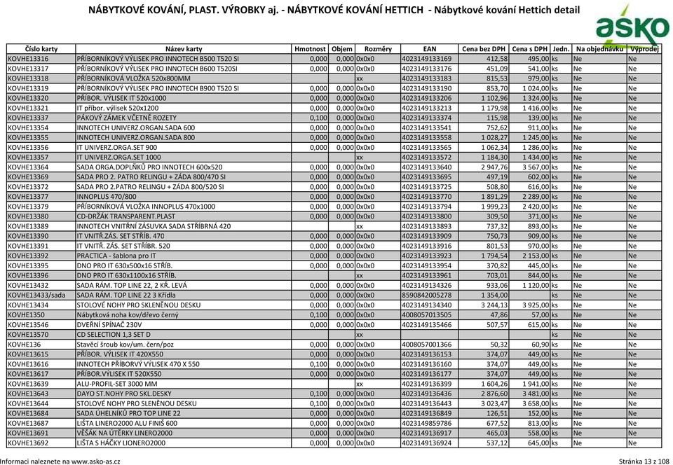 4023149133190 853,70 1024,00 ks Ne Ne KOVHE13320 PŘÍBOR. VÝLISEK IT 520x1000 0,000 0,000 0x0x0 4023149133206 1102,96 1324,00 ks Ne Ne KOVHE13321 IT příbor.