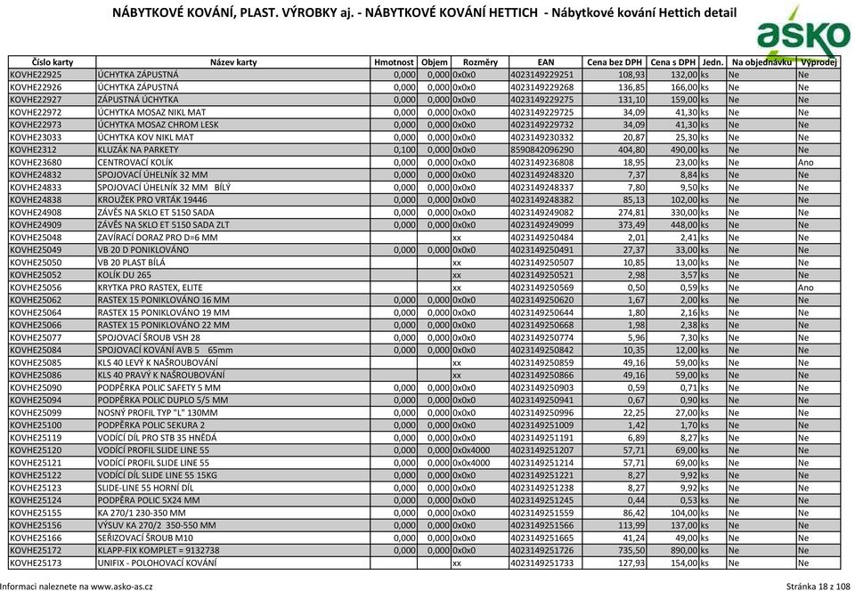 4023149229732 34,09 41,30 ks Ne Ne KOVHE23033 ÚCHYTKA KOV NIKL MAT 0,000 0,000 0x0x0 4023149230332 20,87 25,30 ks Ne Ne KOVHE2312 KLUZÁK NA PARKETY 0,100 0,000 0x0x0 8590842096290 404,80 490,00 ks Ne