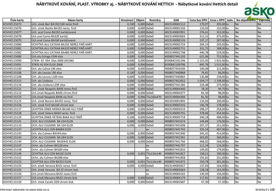 0,000 0,000 0x0x0 4023149003004 312,31 375,00 ks Ne Ne KOVHE115079 Úch.ocel Como BA160 kartáčovaná 0,000 0,000 0x0x0 4023149000126 237,17 287,00 ks Ne Ne KOVHE115080 ÚCHYTKA ALU CATANA BA192 NEREZ.