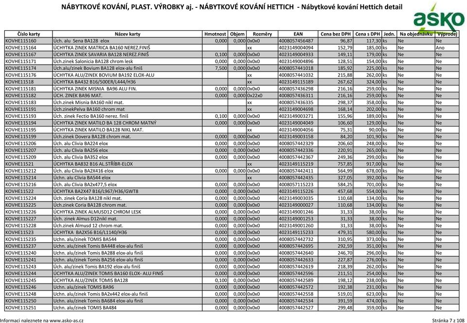 zinek Salonicia BA128 chrom lesk 0,000 0,000 0x0x0 4023149004896 128,51 154,00 ks Ne Ne KOVHE115174 Úch.