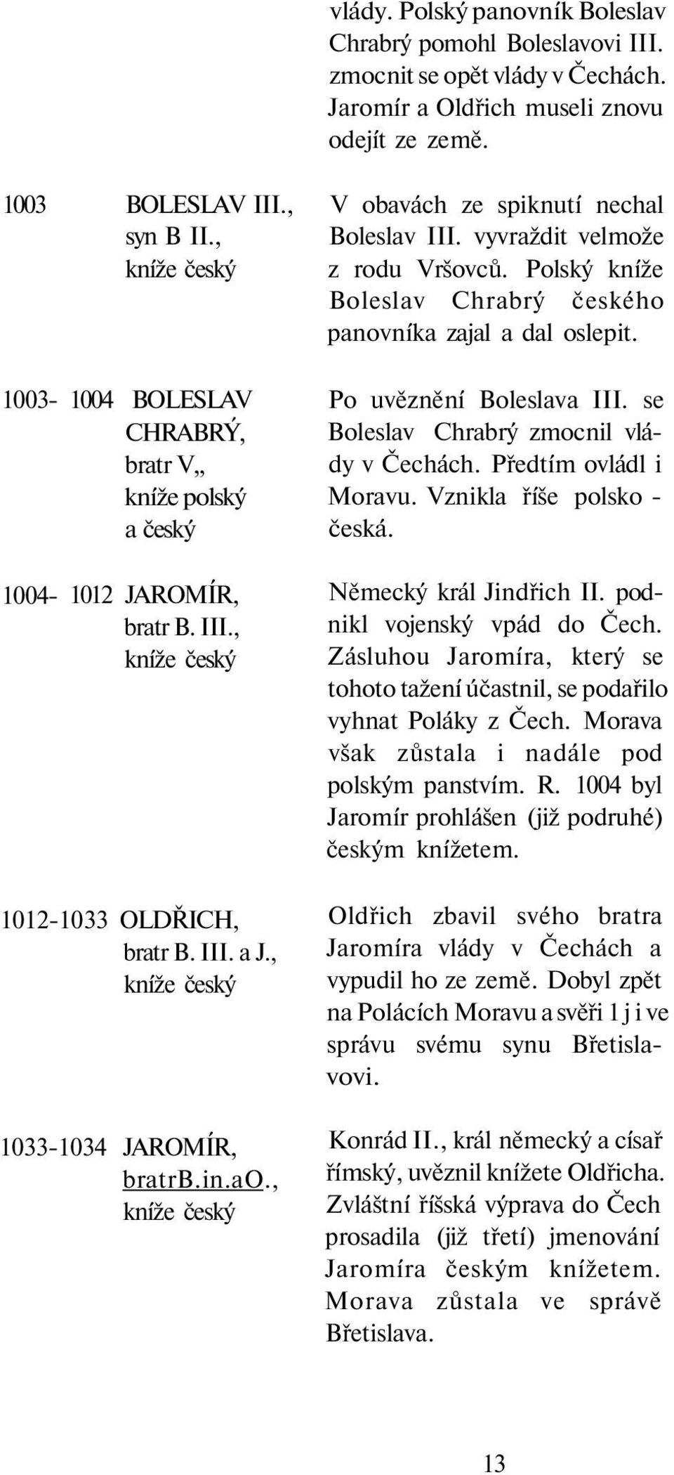 1003-1004- 1004 BOLESLAV CHRABRÝ, bratr V kníže polský a český 1012 JAROMÍR, bratr B. III., kníže český 1012-1033 OLDŘICH, bratr B. III. a J., kníže český 1033-1034 JAROMÍR, bratrb.in.ao.