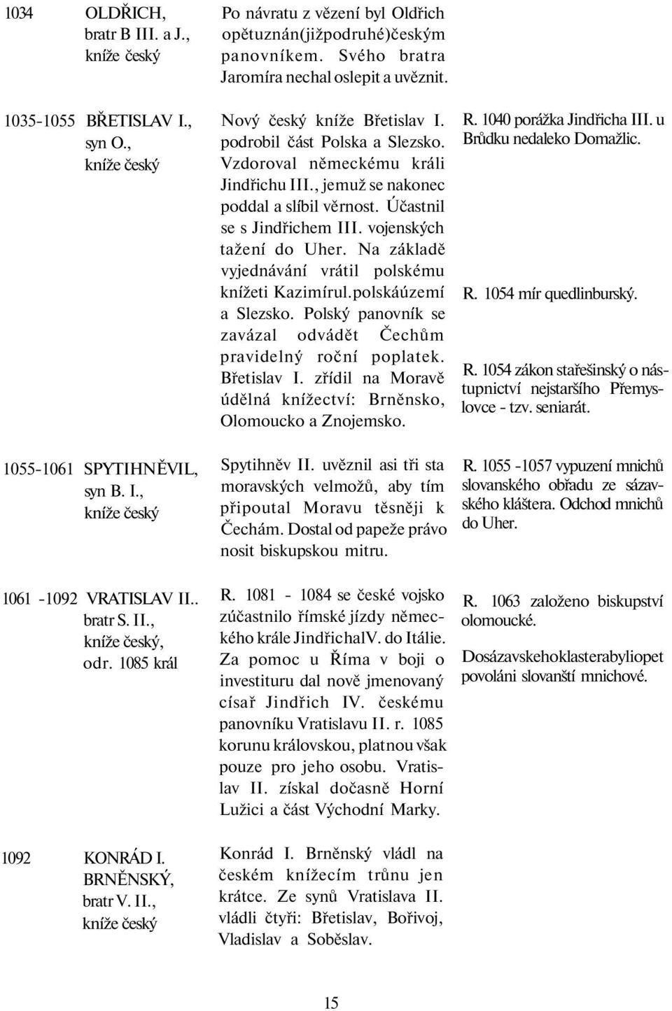 podrobil část Polska a Slezsko. Vzdoroval německému králi Jindřichu III., jemuž se nakonec poddal a slíbil věrnost. Účastnil se s Jindřichem III. vojenských tažení do Uher.