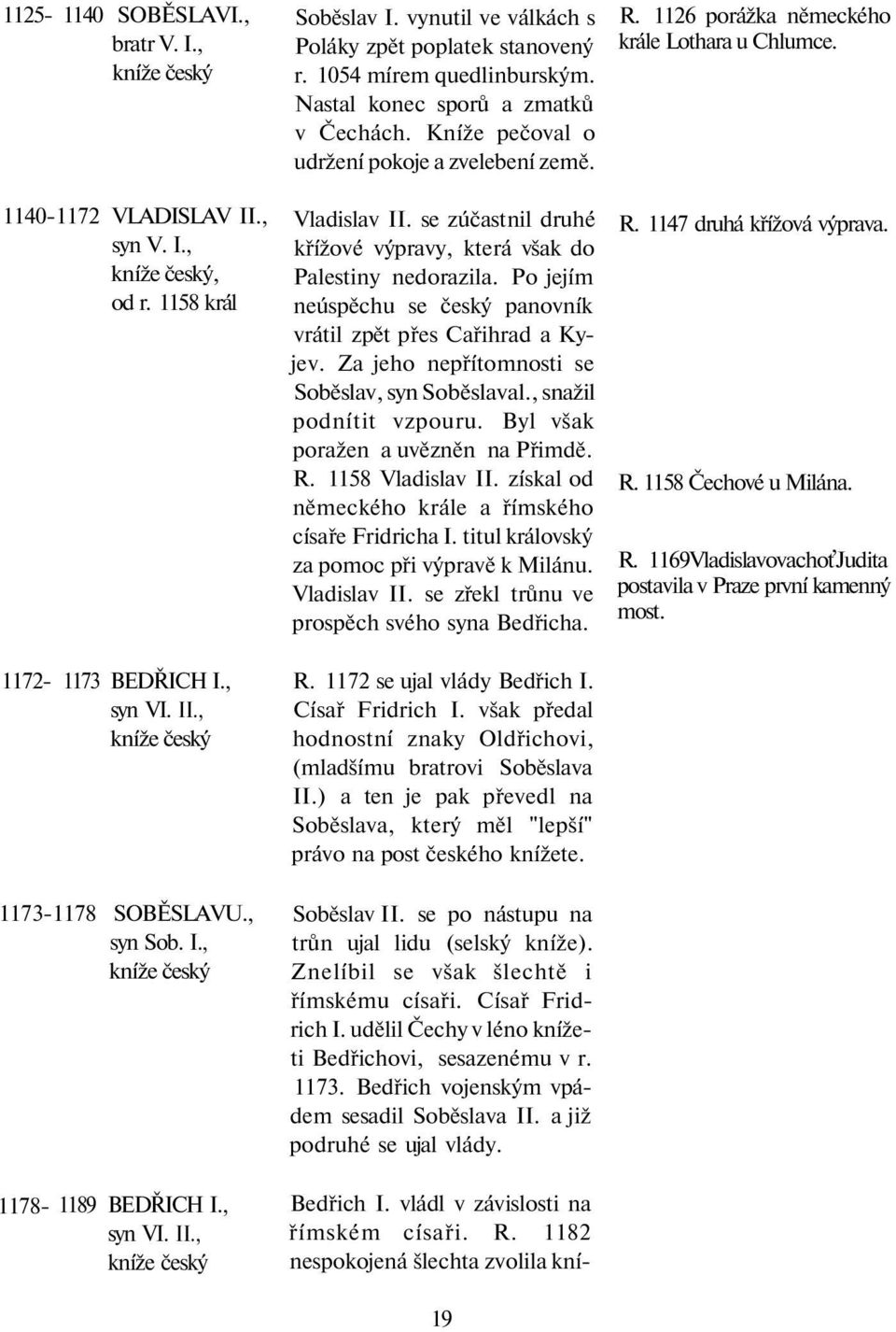 Kníže pečoval o udržení pokoje a zvelebení země. Vladislav II. se zúčastnil druhé křížové výpravy, která však do Palestiny nedorazila.