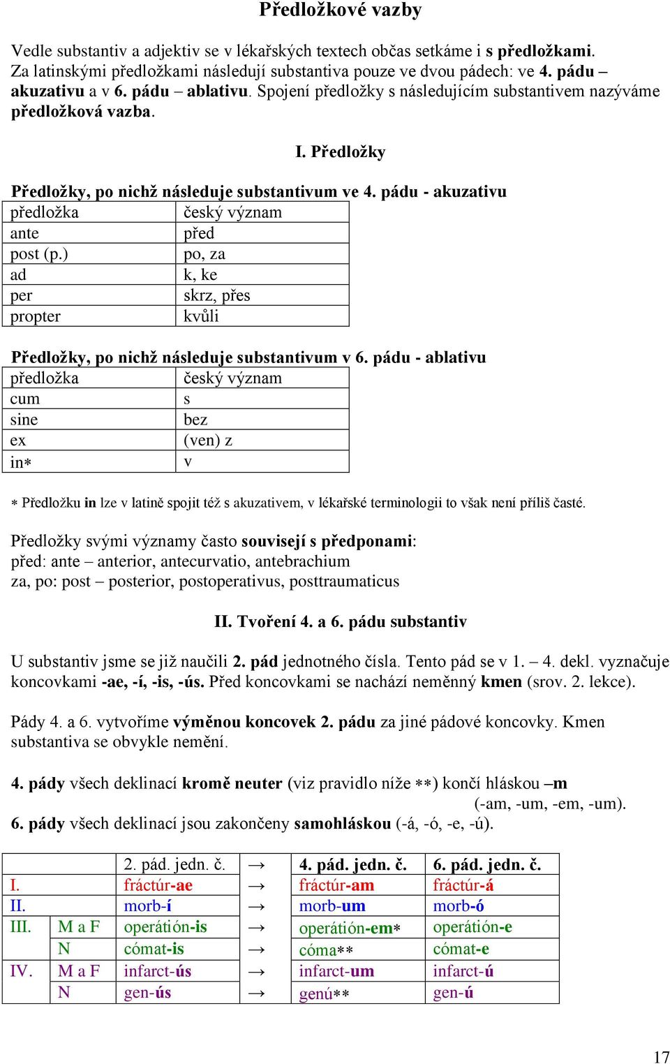 pádu - akuzativu předložka český význam ante před post (p.) po, za ad k, ke per skrz, přes propter kvůli Předložky, po nichž následuje substantivum v 6.