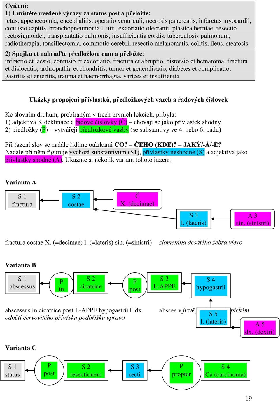 melanomatis, colitis, ileus, steatosis 2) Spojku et nahraďte předložkou cum a přeložte: infractio et laesio, contusio et excoriatio, fractura et abruptio, distorsio et hematoma, fractura et