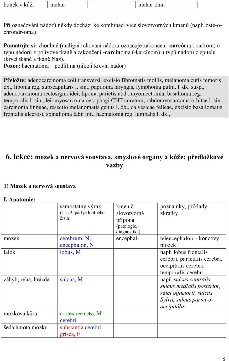 žláz). Pozor: haematóma podlitina (nikoli krevní nádor) Přeložte: adenocarcinoma coli transversi, excisio fibromatis mollis, melanoma cutis femoris dx., lipoma reg. subscapularis l. sin.