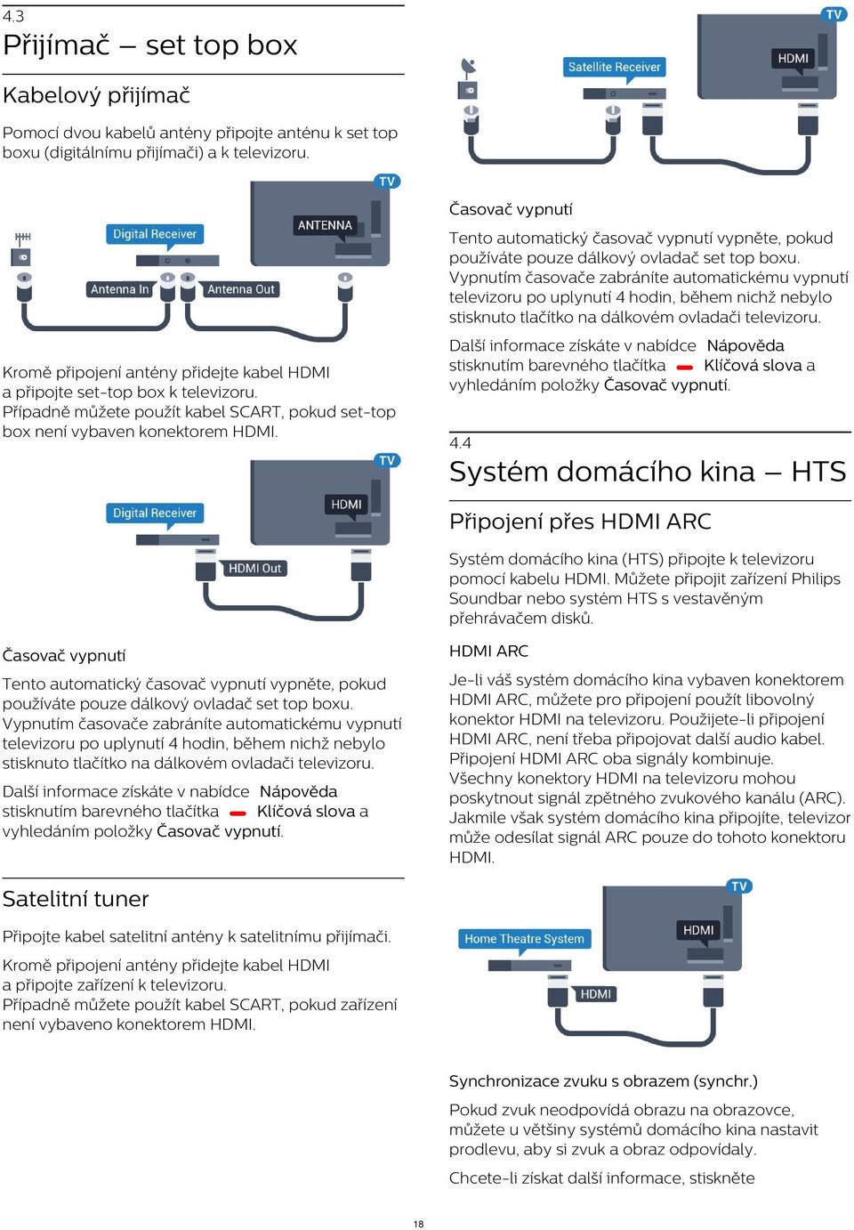 Vypnutím časovače zabráníte automatickému vypnutí televizoru po uplynutí 4 hodin, během nichž nebylo stisknuto tlačítko na dálkovém ovladači televizoru.