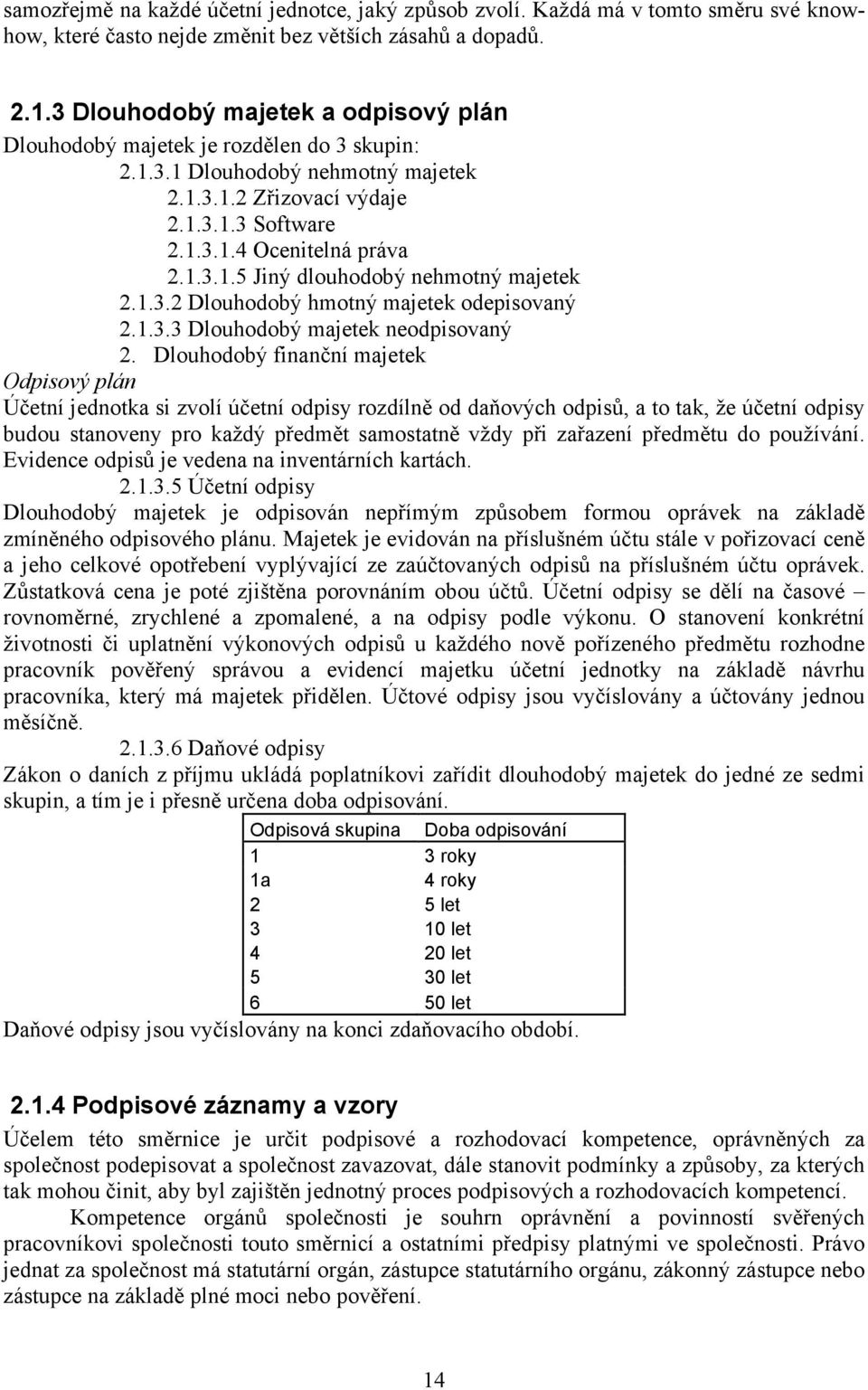 1.3.2 Dlouhodobý hmotný majetek odepisovaný 2.1.3.3 Dlouhodobý majetek neodpisovaný 2.