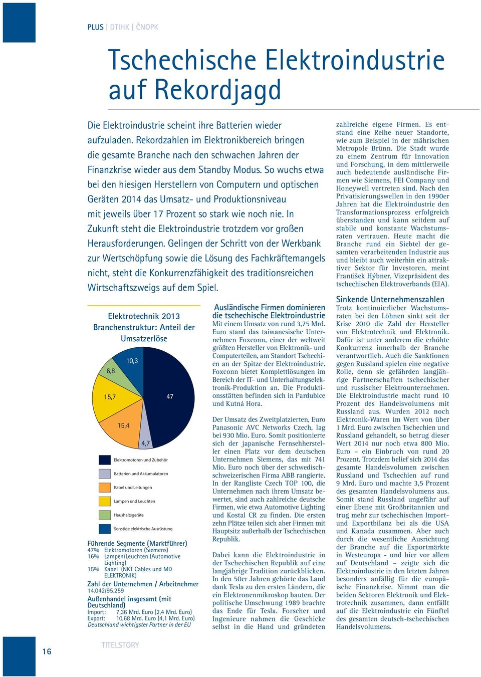 So wuchs etwa bei den hiesigen Herstellern von Computern und optischen Geräten 2014 das Umsatz- und Produktionsniveau mit jeweils über 17 Prozent so stark wie noch nie.