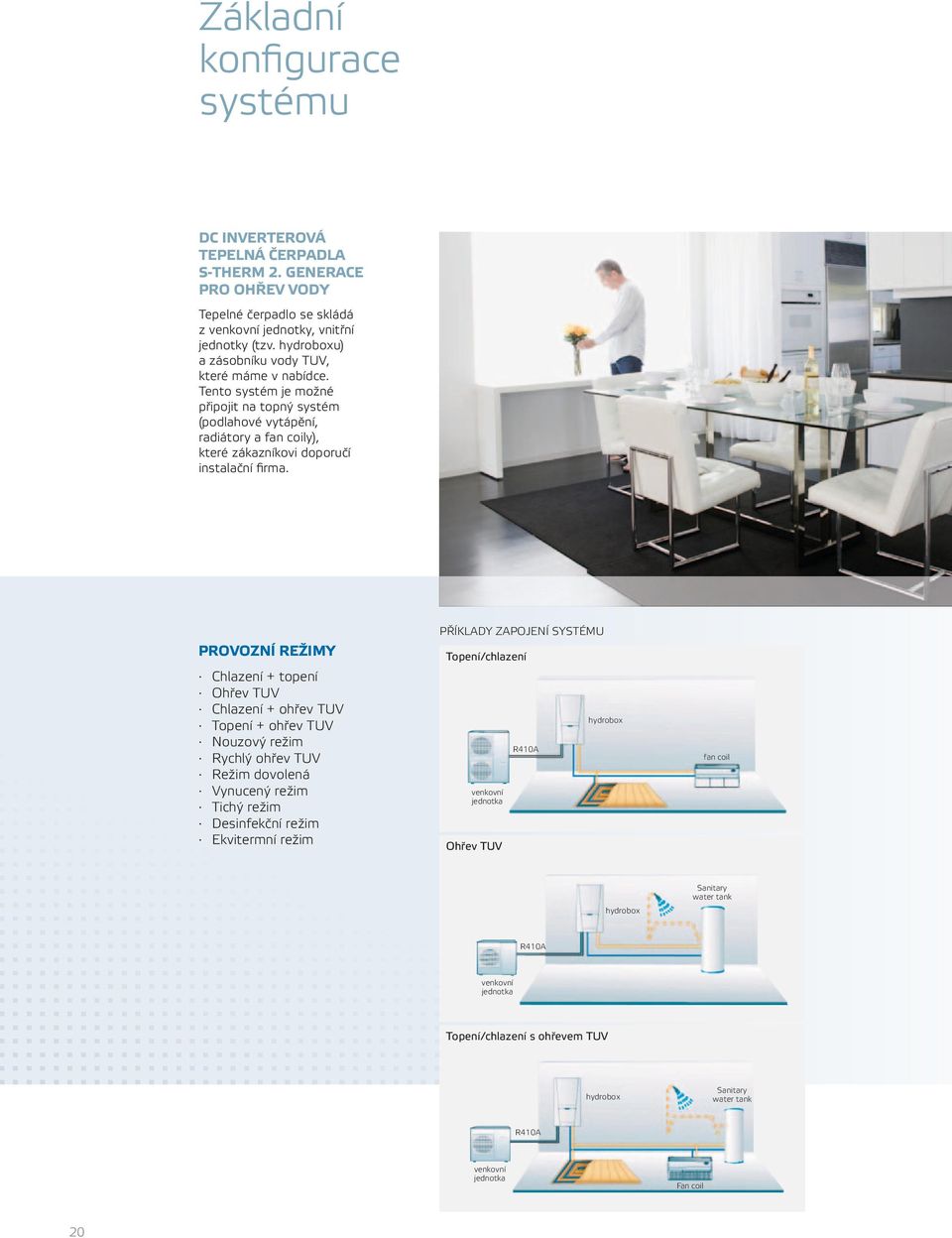 provozní režimy Chlazení + topení Ohřev TUV Chlazení + ohřev TUV Topení + ohřev TUV Nouzový režim Rychlý ohřev TUV Režim dovolená Vynucený režim Tichý režim Desinfekční režim Ekvitermní režim