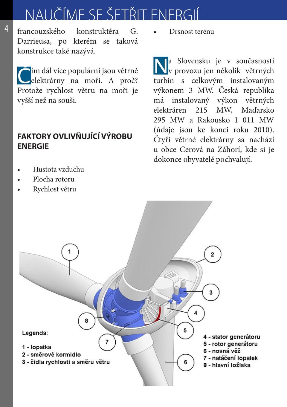 FAKTORY OVLIVŇUJÍCÍ VÝROBU ENERGIE Hustota vzduchu Plocha rotoru Rychlost větru Drsnost terénu Na Slovensku je v současnosti v provozu jen několik větrných turbín s