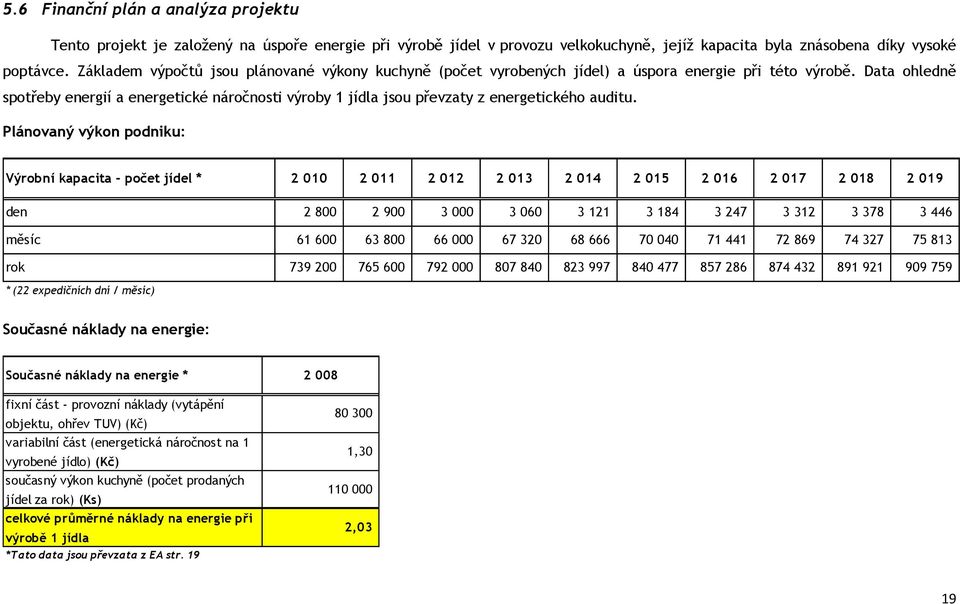 Data ohledně spotřeby energií a energetické náročnosti výroby 1 jídla jsou převzaty z energetického auditu.