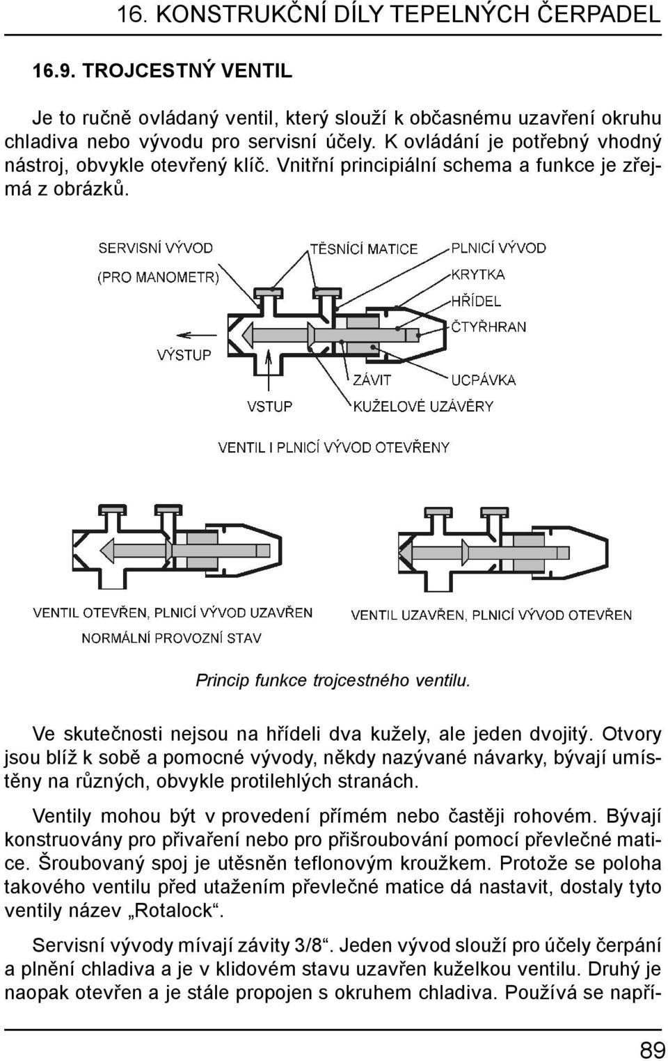 Ve skutečnosti nejsou na hřídeli dva kužely, ale jeden dvojitý. Otvory jsou blíž k sobě a pomocné vývody, někdy nazývané návarky, bývají umístěny na různých, obvykle protilehlých stranách.