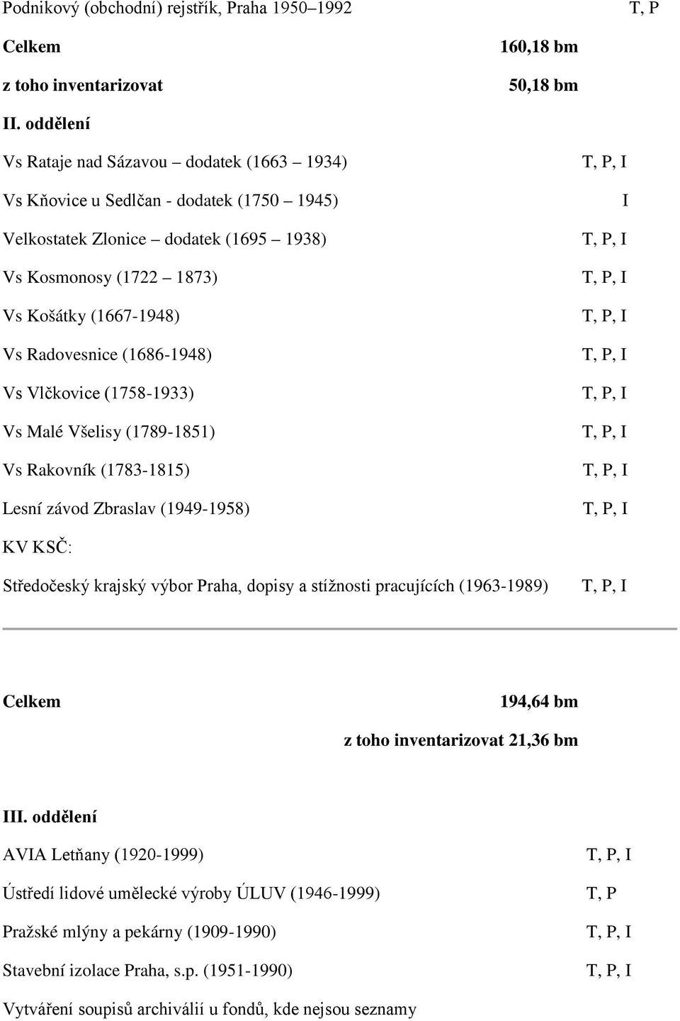 (1686-1948) Vs Vlčkovice (1758-1933) Vs Malé Všelisy (1789-1851) Vs Rakovník (1783-1815) Lesní závod Zbraslav (1949-1958) T, P, T, P, T, P, T, P, T, P, T, P, T, P, T, P, T, P, KV KSČ: Středočeský