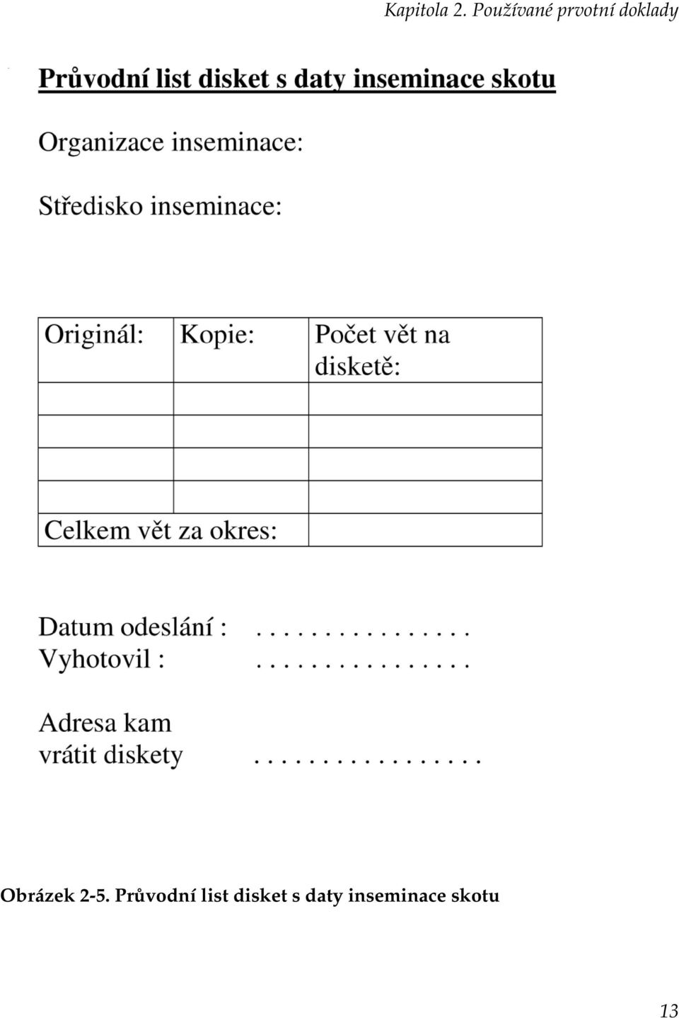 doklady Obrázek 2-5.