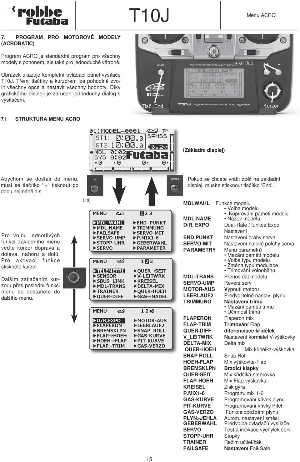 Díky grafickému displeji je zaručen jednoduchý dialog s vysílačem. 7.1 Struktura menu ACRO Tlač.