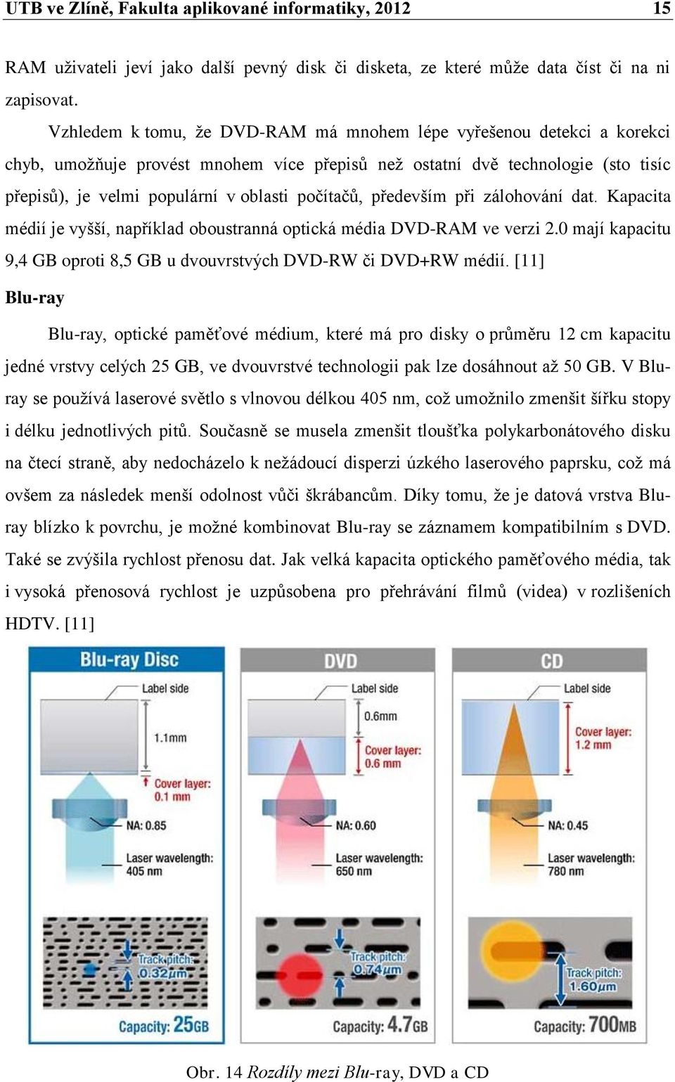 počítačů, především při zálohování dat. Kapacita médií je vyšší, například oboustranná optická média DVD-RAM ve verzi 2.0 mají kapacitu 9,4 GB oproti 8,5 GB u dvouvrstvých DVD-RW či DVD+RW médií.