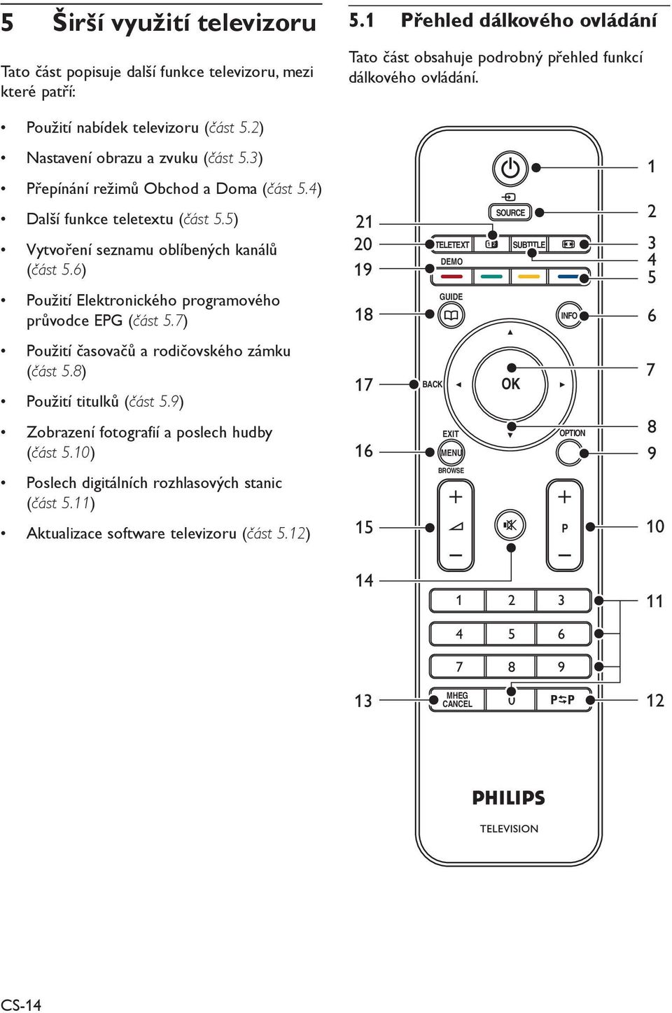 6) Použití Elektronického programového průvodce EPG (část 5.7) 21 20 19 18 TELETEXT DEMO GUIDE SOURCE SUBTITLE INFO 1 2 3 4 5 6 Použití časovačů a rodičovského zámku (část 5.