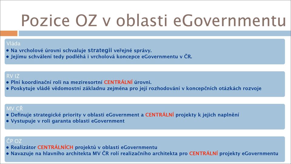 Poskytuje vládě vědomostní základnu zejména pro její rozhodování v koncepčních otázkách rozvoje MV CŘ Definuje strategické priority v oblasti egovernment a