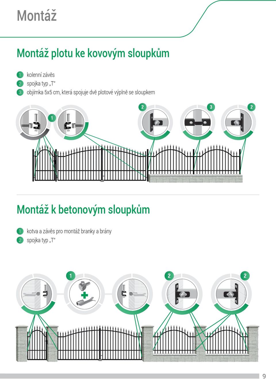 plotové výplně se sloupkem 1 2 3 2 Montáž k betonovým