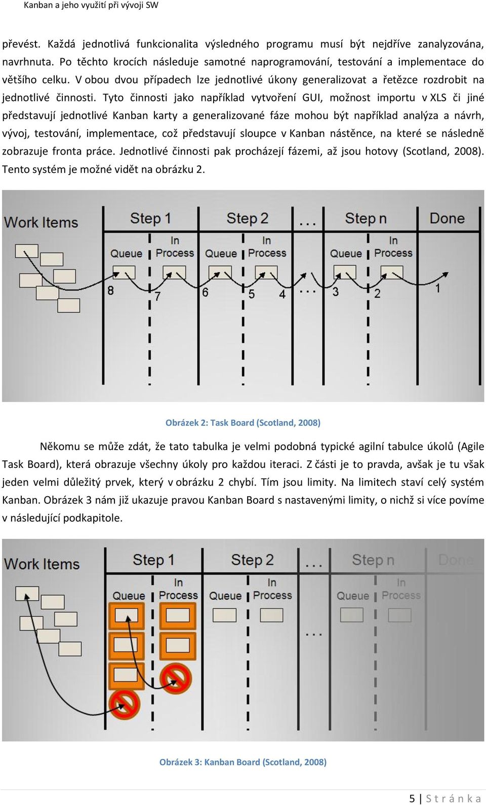 Tyto činnosti jako například vytvoření GUI, možnost importu v XLS či jiné představují jednotlivé Kanban karty a generalizované fáze mohou být například analýza a návrh, vývoj, testování,
