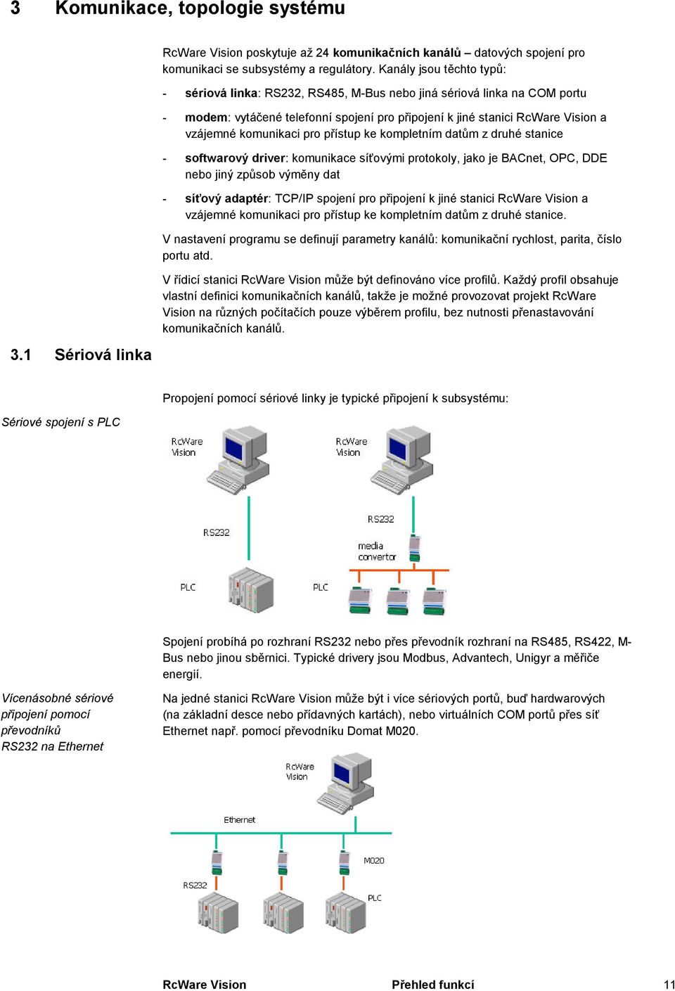 pro přístup ke kompletním datům z druhé stanice - softwarový driver: komunikace síťovými protokoly, jako je BACnet, OPC, DDE nebo jiný způsob výměny dat - síťový adaptér: TCP/IP spojení pro připojení