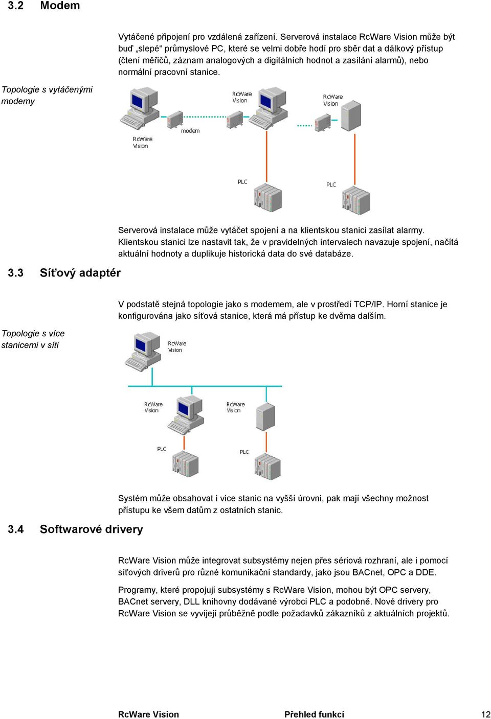 nebo normální pracovní stanice. Topologie s vytáčenými modemy 3.3 Síťový adaptér Serverová instalace může vytáčet spojení a na klientskou stanici zasílat alarmy.