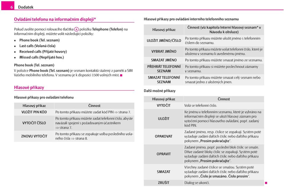 seznam) V položce Phone book (Tel. seznam) je seznam kontaktů stažený z paměti a SIM Vašeho mobilního telefonu. V seznamu je k dispozici 1500 volných míst.