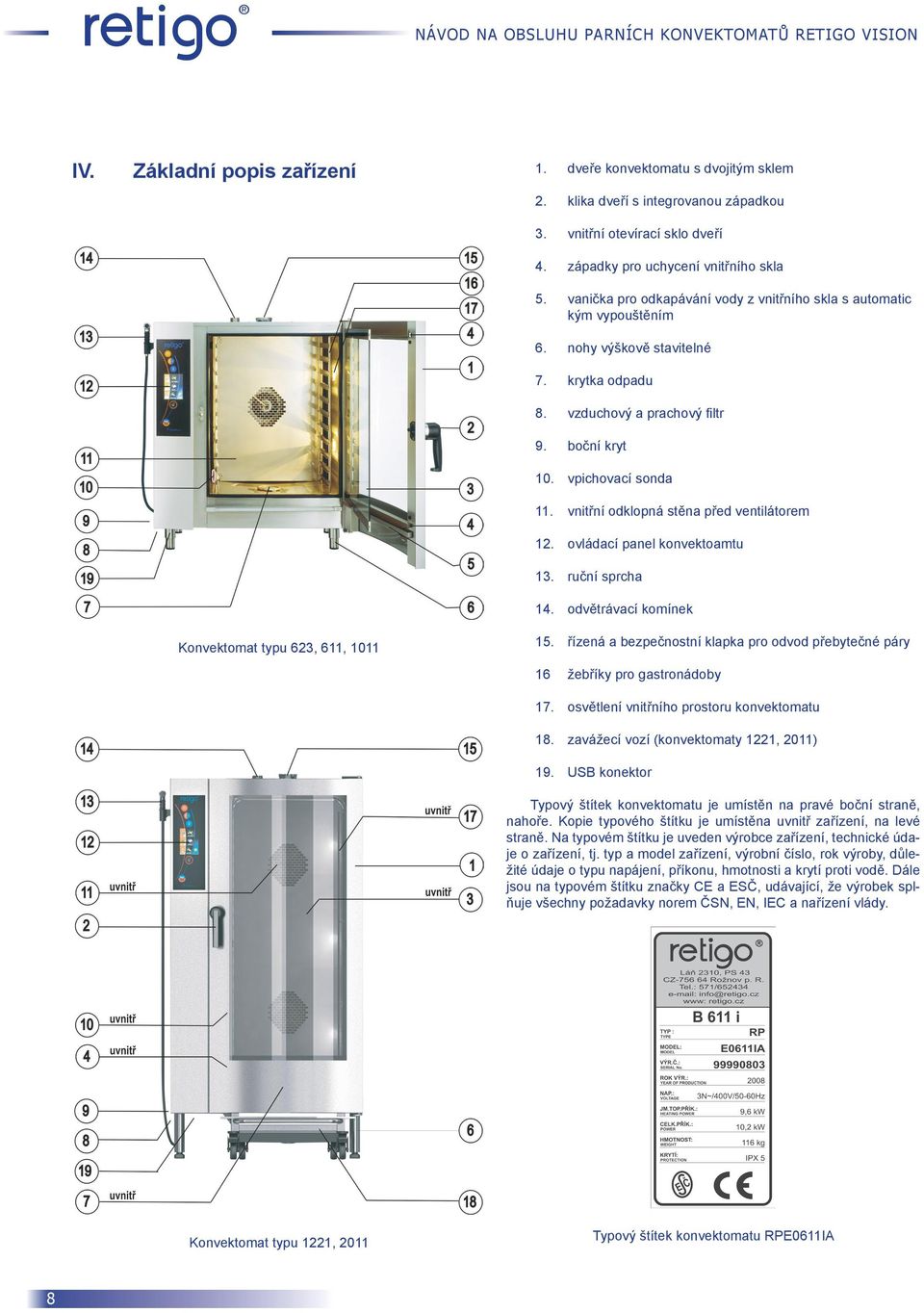 vnitřní odklopná stěna před ventilátorem 12. ovládací panel konvektoamtu 13. ruční sprcha 14. odvětrávací komínek Konvektomat typu 623, 611, 1011 15.