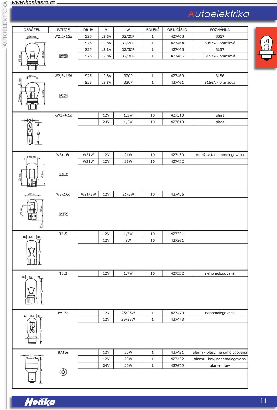 12,8V 32CP 1 427460 3156 S25 12,8V 32CP 1 427461 3156A - oranžová KW2x4,6d 12V 1,2W 10 427310 plast 24V 1,2W 10 427610 plast W3x16d W21W 12V 21W 10 427450 oranžová, nehomologovaná W21W 12V