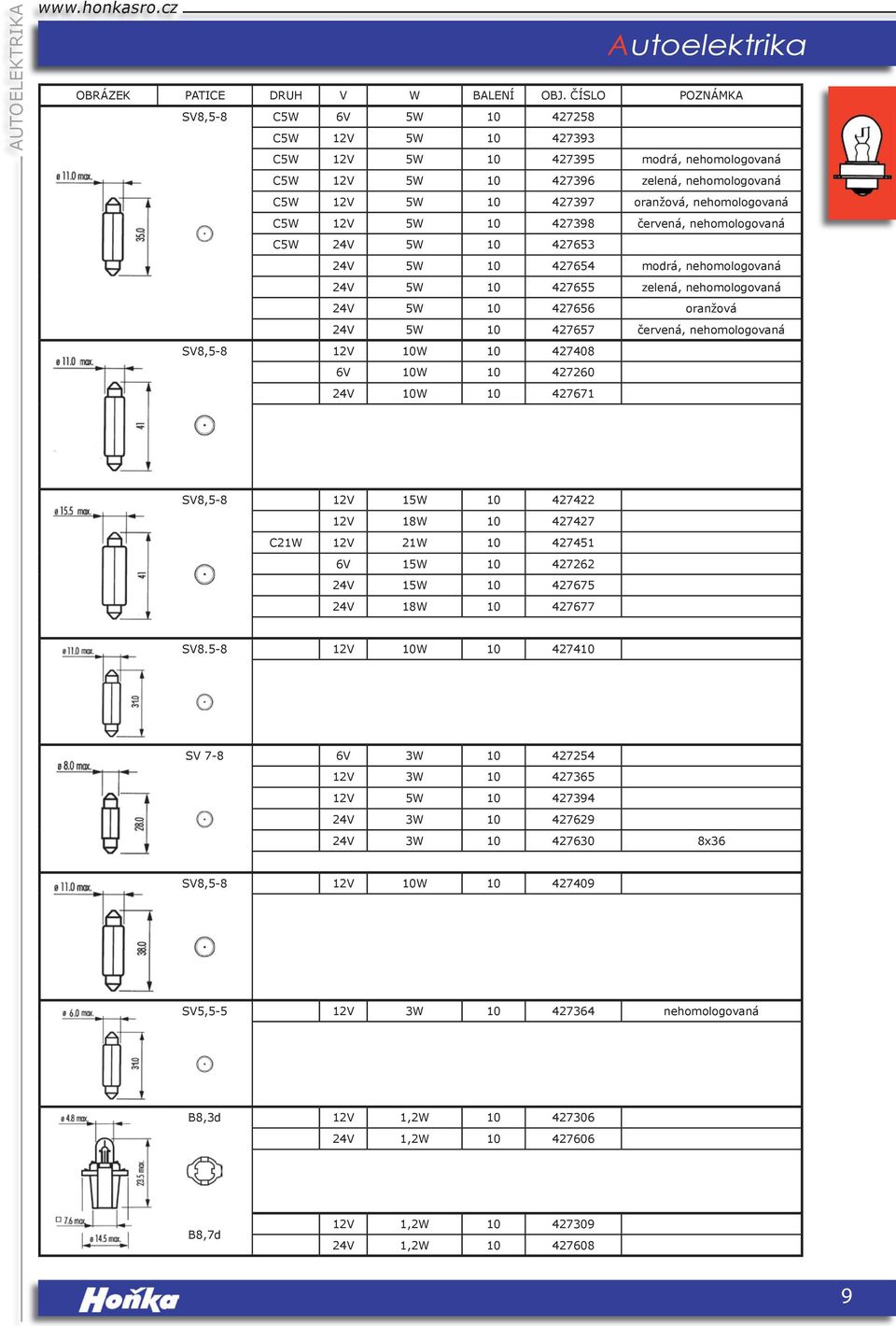 C5W 12V 5W 10 427398 červená, nehomologovaná C5W 24V 5W 10 427653 24V 5W 10 427654 modrá, nehomologovaná 24V 5W 10 427655 zelená, nehomologovaná 24V 5W 10 427656 oranžová 24V 5W 10 427657 červená,