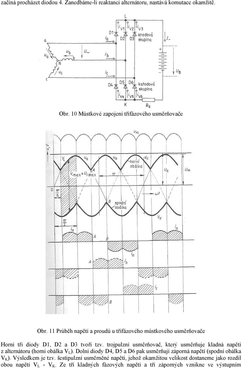trojpulzní usměrňovač, který usměrňuje kladná napětí z alternátoru (horní obálka V L ).
