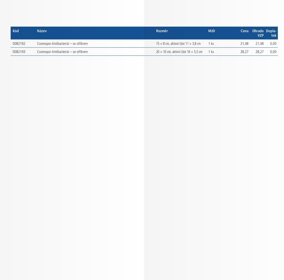 cm 1 ks 21,48 21,48 0,00 0082193 Cosmopor Antibacterial