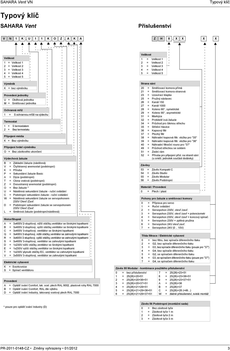 ochrannou mříží na výdechu Termostat 1 = S termostatem 2 = Bez termostatu Připojení média K = Bez výměníku Připojení hrdel výměníku O = Bez závitového ukončení Výdechová žaluzie B = Základní žaluzie