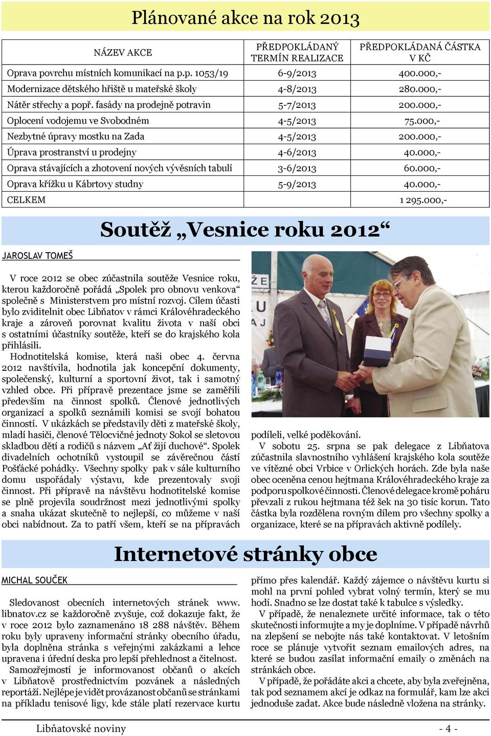 000,- Nezbytné úpravy mostku na Zada 4-5/2013 200.000,- Úprava prostranství u prodejny 4-6/2013 40.000,- Oprava stávajících a zhotovení nových vývěsních tabulí 3-6/2013 60.