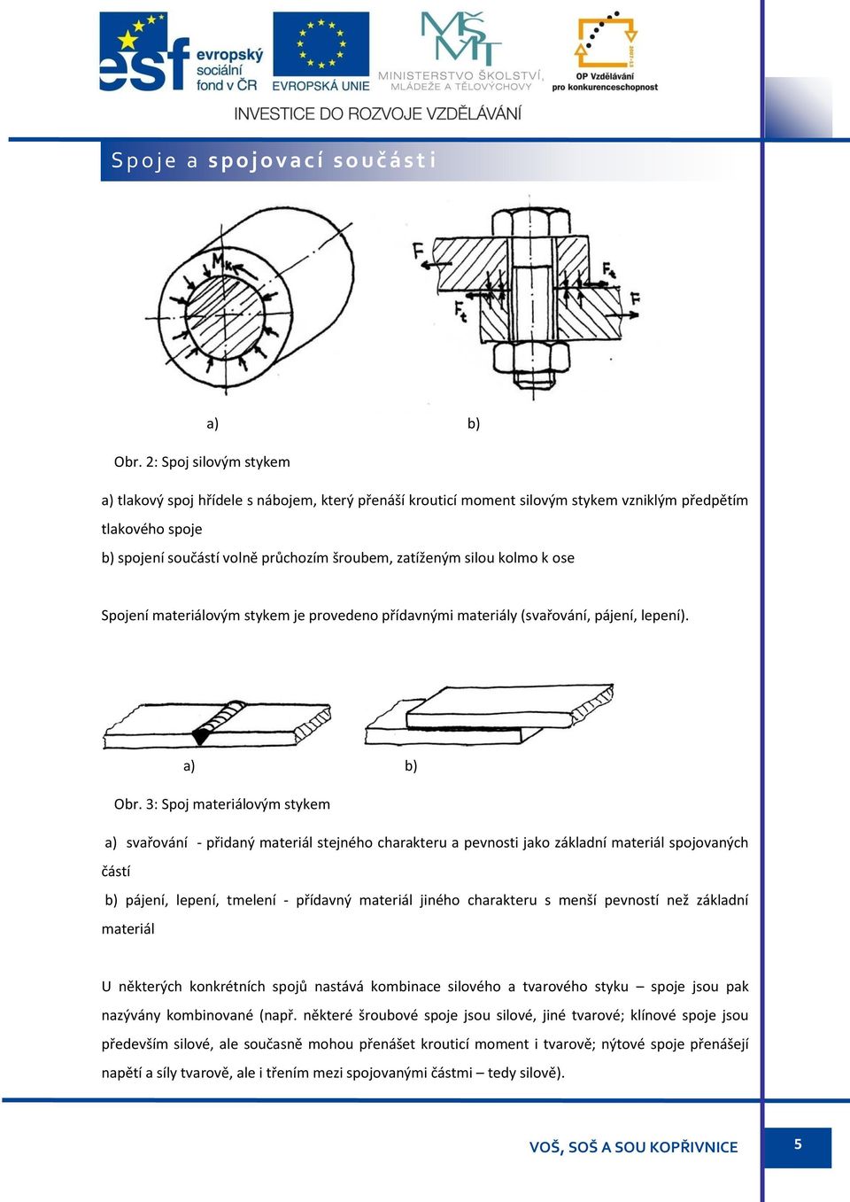 kolmo k ose Spojení materiálovým stykem je provedeno přídavnými materiály (svařování, pájení, lepení).