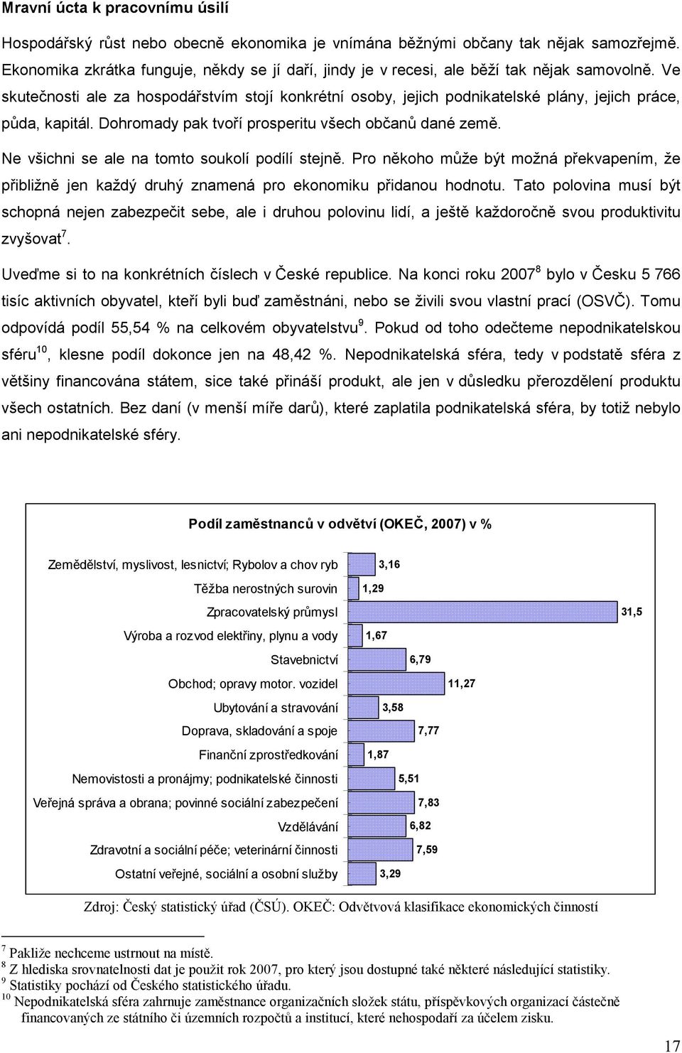 Ve skutečnosti ale za hospodářstvím stojí konkrétní osoby, jejich podnikatelské plány, jejich práce, půda, kapitál. Dohromady pak tvoří prosperitu všech občanů dané země.