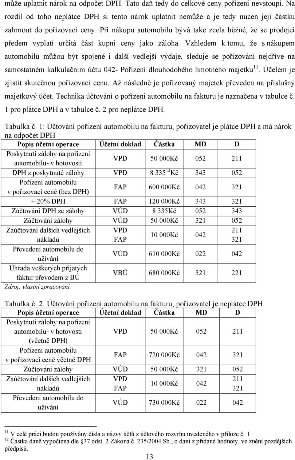 Při nákupu automobilu bývá také zcela běžné, že se prodejci předem vyplatí určitá část kupní ceny jako záloha.