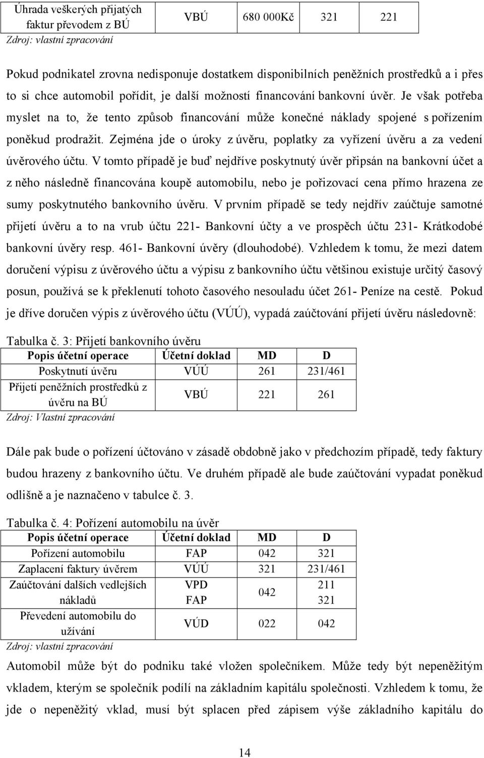 Zejména jde o úroky z úvěru, poplatky za vyřízení úvěru a za vedení úvěrového účtu.