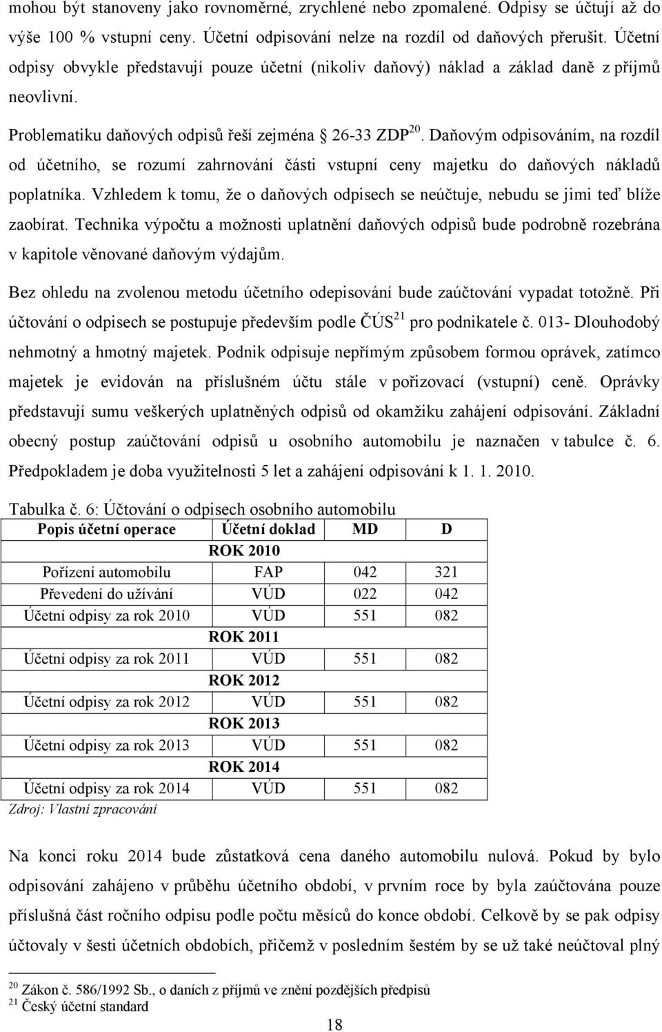 Daňovým odpisováním, na rozdíl od účetního, se rozumí zahrnování části vstupní ceny majetku do daňových nákladů poplatníka.