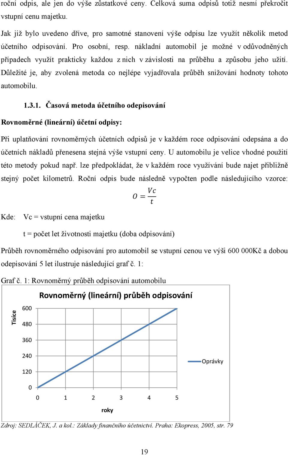 nákladní automobil je možné v odůvodněných případech využít prakticky každou z nich v závislosti na průběhu a způsobu jeho užití.